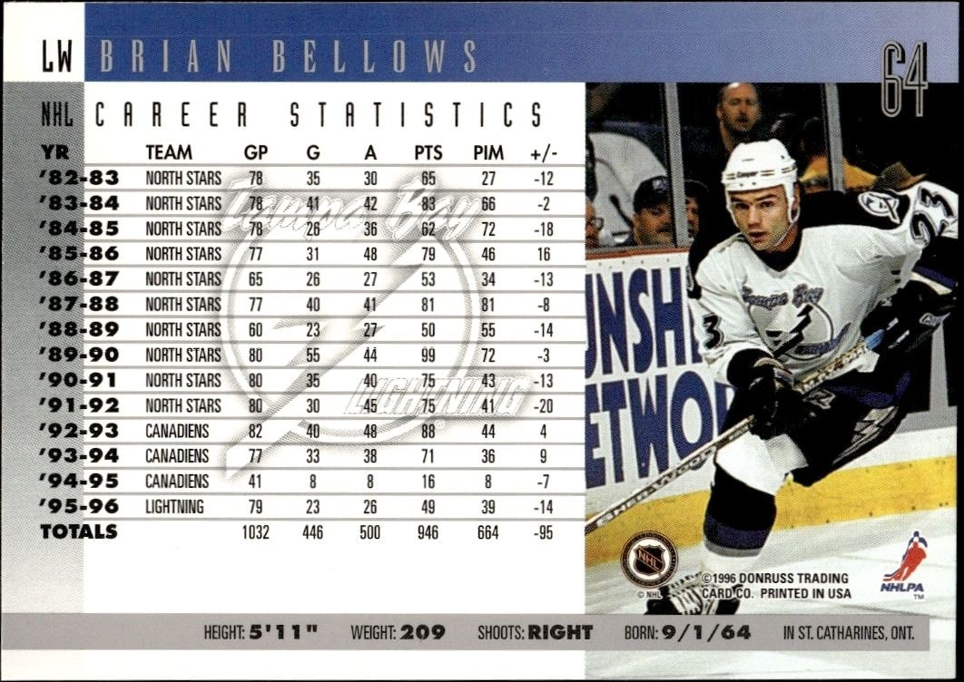 1996-97 Donruss Brian Bellows #64 hockey trading card back