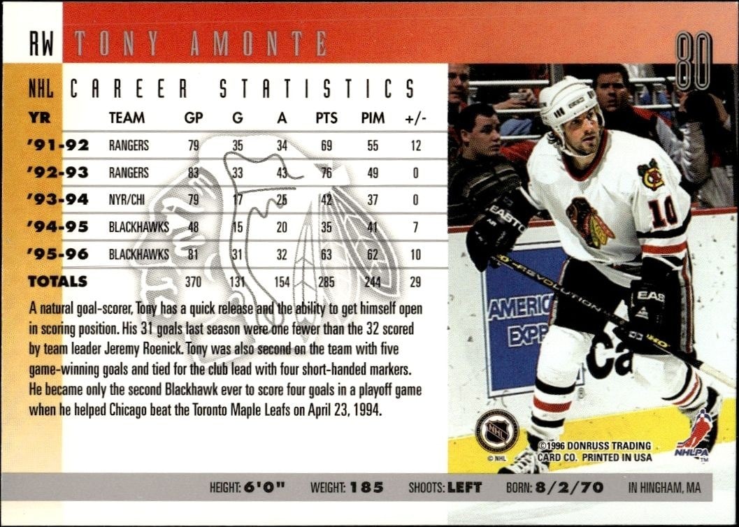 1996-97 Donruss Tony Amonte #80 hockey trading card back