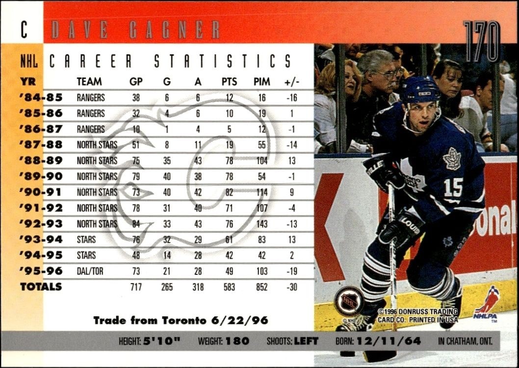 1996-97 Donruss Dave Gagner #170 hockey trading card back