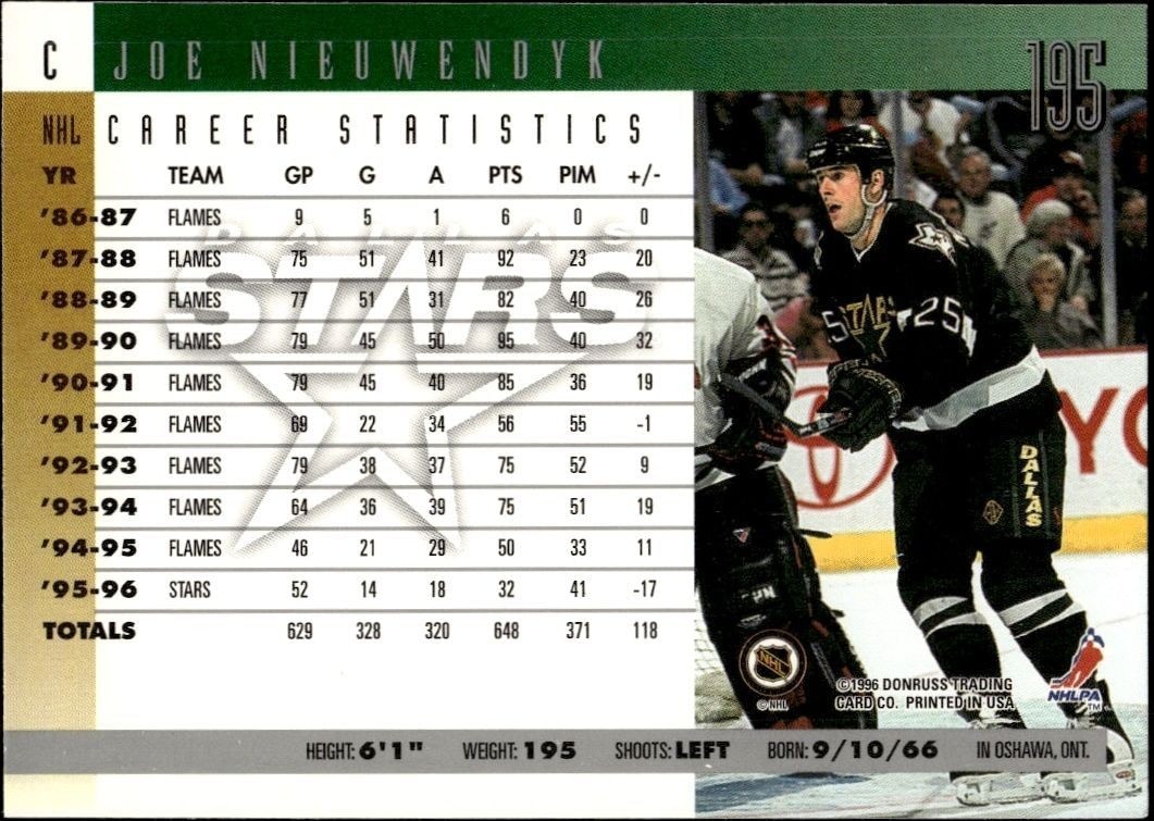 1996-97 Donruss Joe Nieuwendyk #195 hockey trading card back