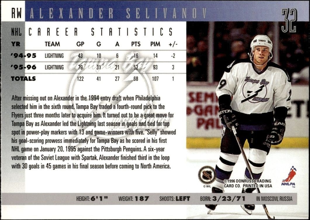 1996-97 Donruss Alexander Selivanov #32 hockey trading card back