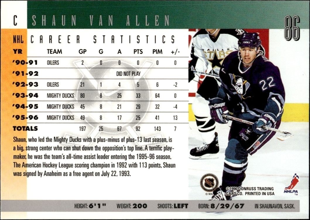 1996-97 Donruss Shaun van Allen #86 hockey trading card back