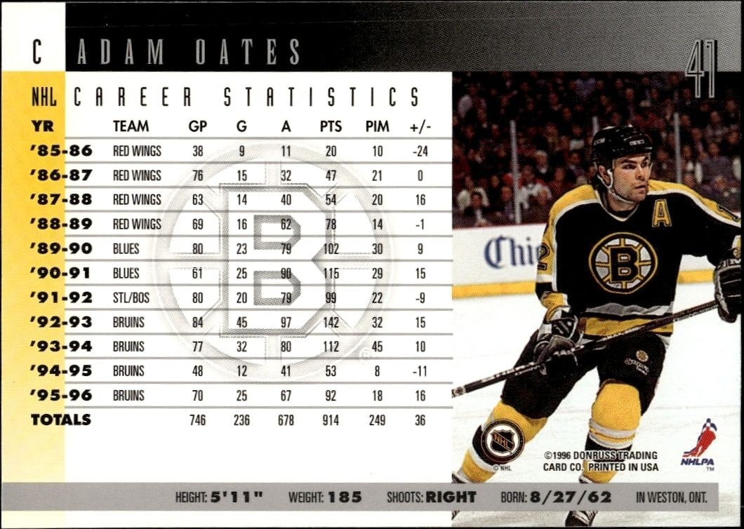 1996-97 Donruss Adam Oates #41 hockey trading card back