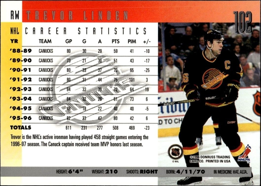 1996-97 Donruss Trevor Linden #102 hockey trading card back