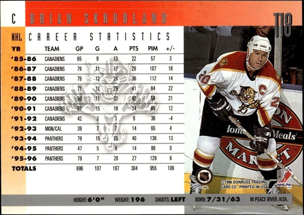 1996-97 Donruss Brian Skrudland #118 hockey trading card back