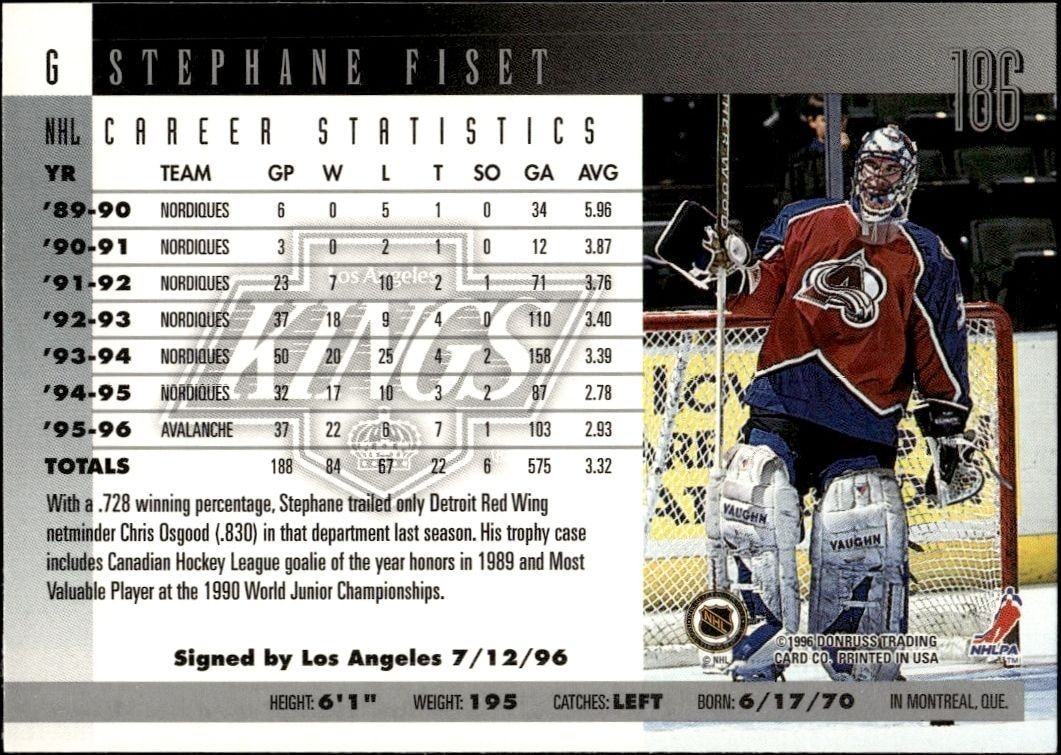 1996-97 Donruss Stephane Fiset #186 hockey trading card back