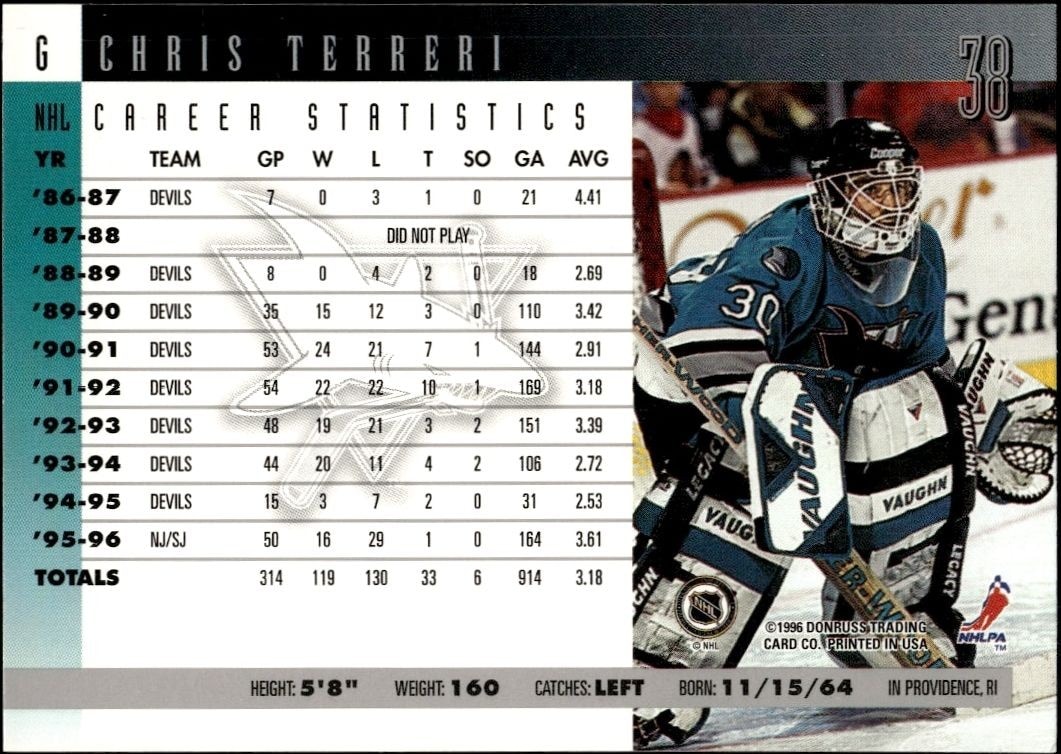 1996-97 Donruss Chris Terreri #38 hockey trading card back