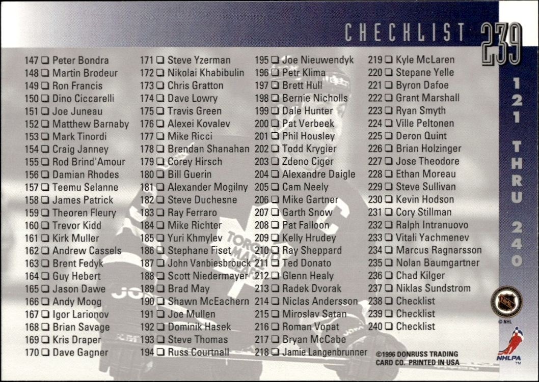 1996-97 Donruss Checklist #239 hockey trading card back