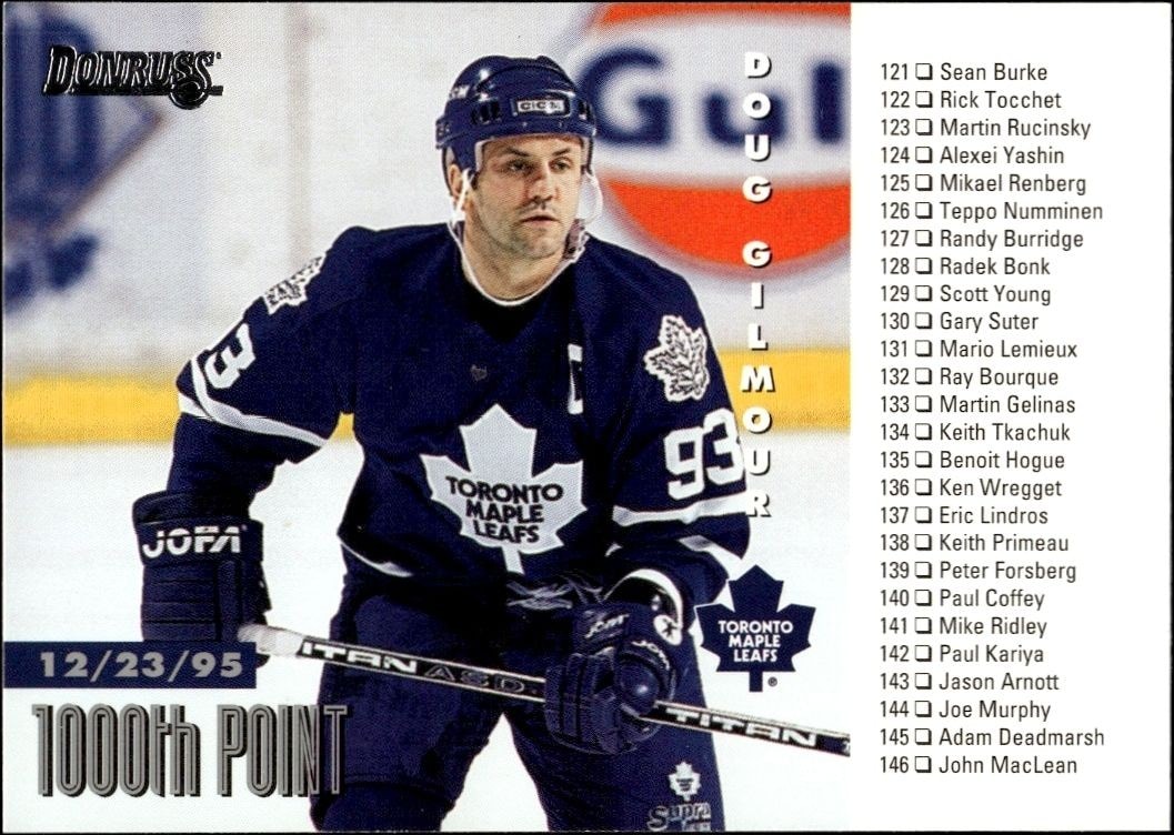 1996-97 Donruss Checklist #239 hockey trading card front