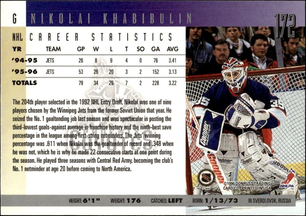 1996-97 Donruss Nikolai Khabibulin #172 hockey trading card back