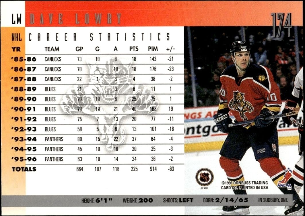 1996-97 Donruss Dave Lowry #174 hockey trading card back