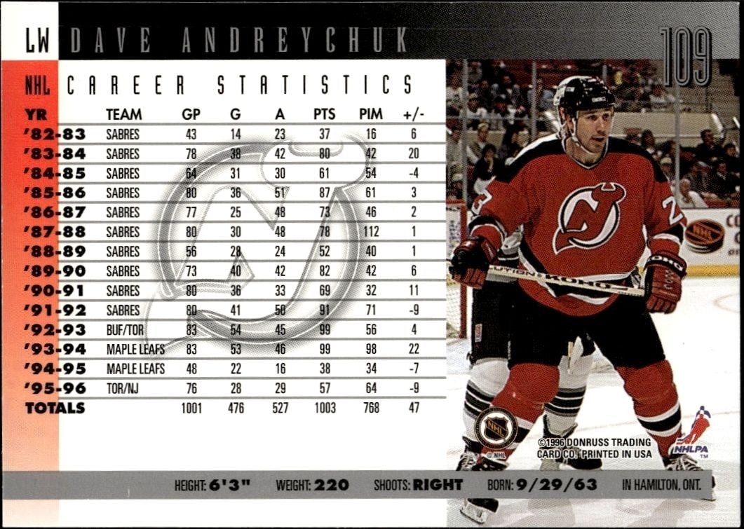 1996-97 Donruss Dave Andreychuk #109 hockey trading card back