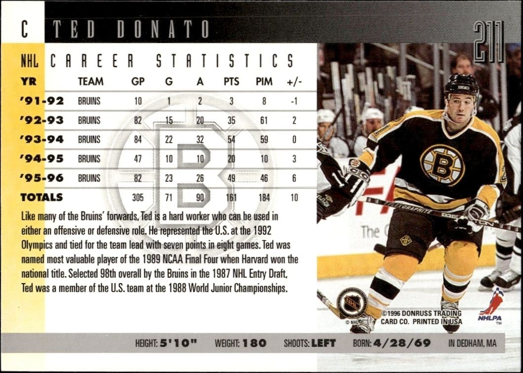 1996-97 Donruss Ted Donato #211 hockey trading card back