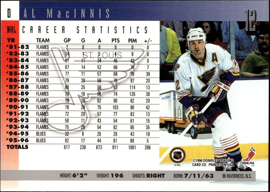 1996-97 Donruss Al MacInnis #12 hockey trading card back