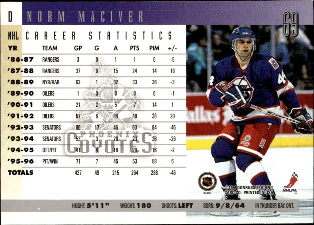 1996-97 Donruss Norm MacIver #69 hockey trading card back