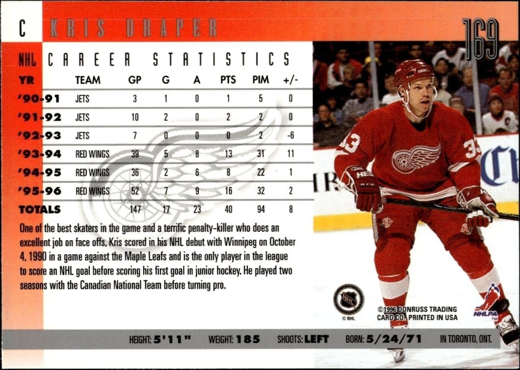 1996-97 Donruss Kris Draper #169 hockey trading card back