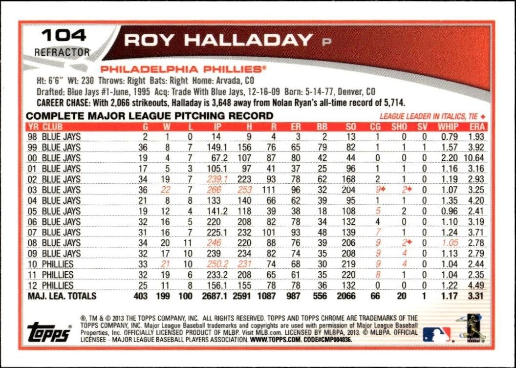 2013 Topps Chrome Roy Halladay #104 baseball trading card back