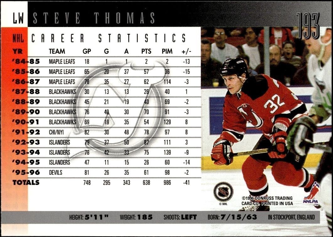 1996-97 Donruss Steve Thomas #193 hockey trading card back