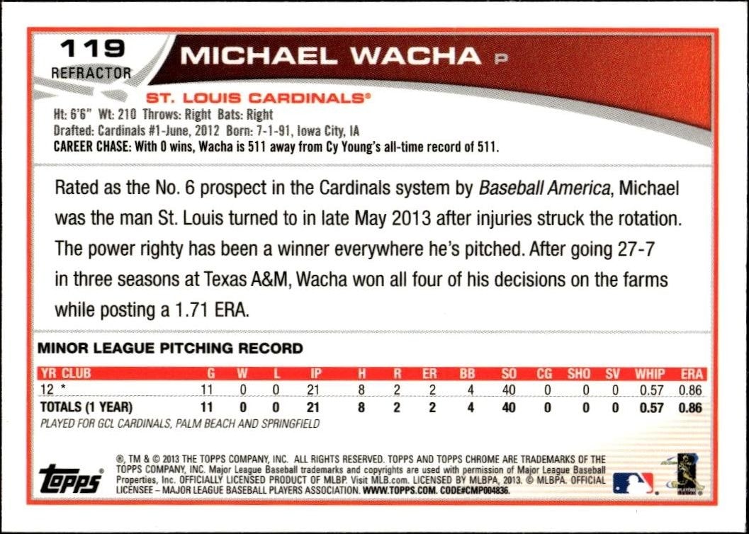 2013 Topps Chrome Michael Wacha #119 baseball trading card back