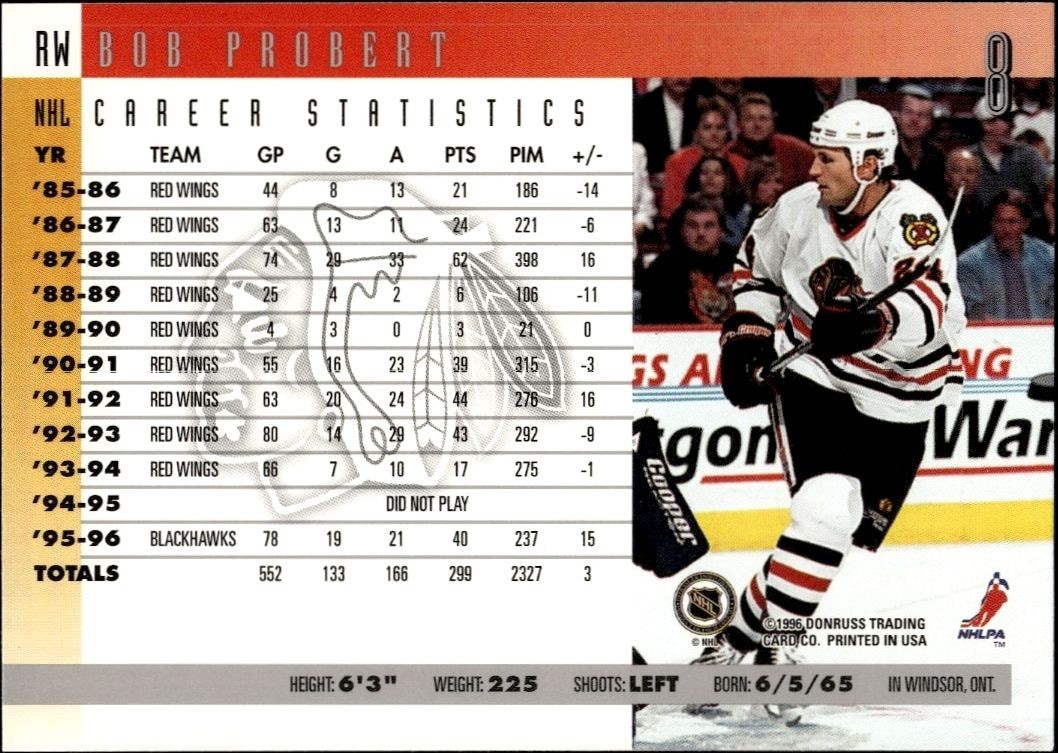 1996-97 Donruss Bob Probert #8 hockey trading card back