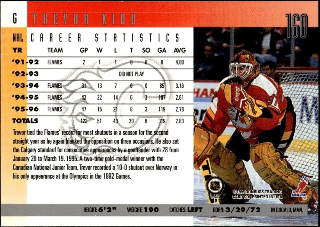 1996-97 Donruss Trevor Kidd #160 hockey trading card back