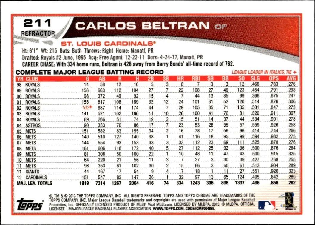 2013 Topps Chrome Carlos Beltran #211 baseball trading card back