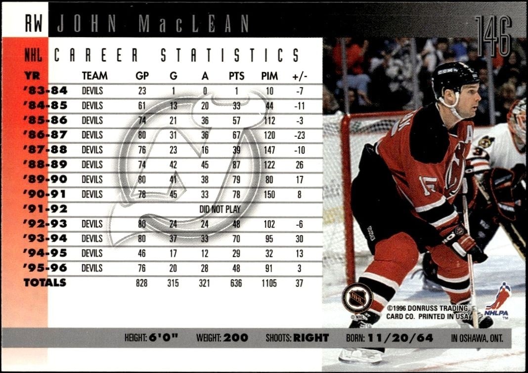 1996-97 Donruss John MacLean #146 hockey trading card back