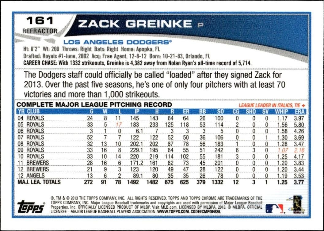2013 Topps Chrome Zack Greinke #161 baseball trading card back