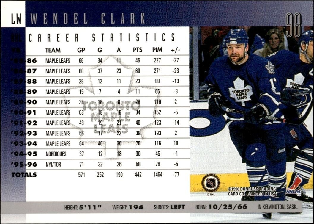1996-97 Donruss Wendel Clark #98 hockey trading card back