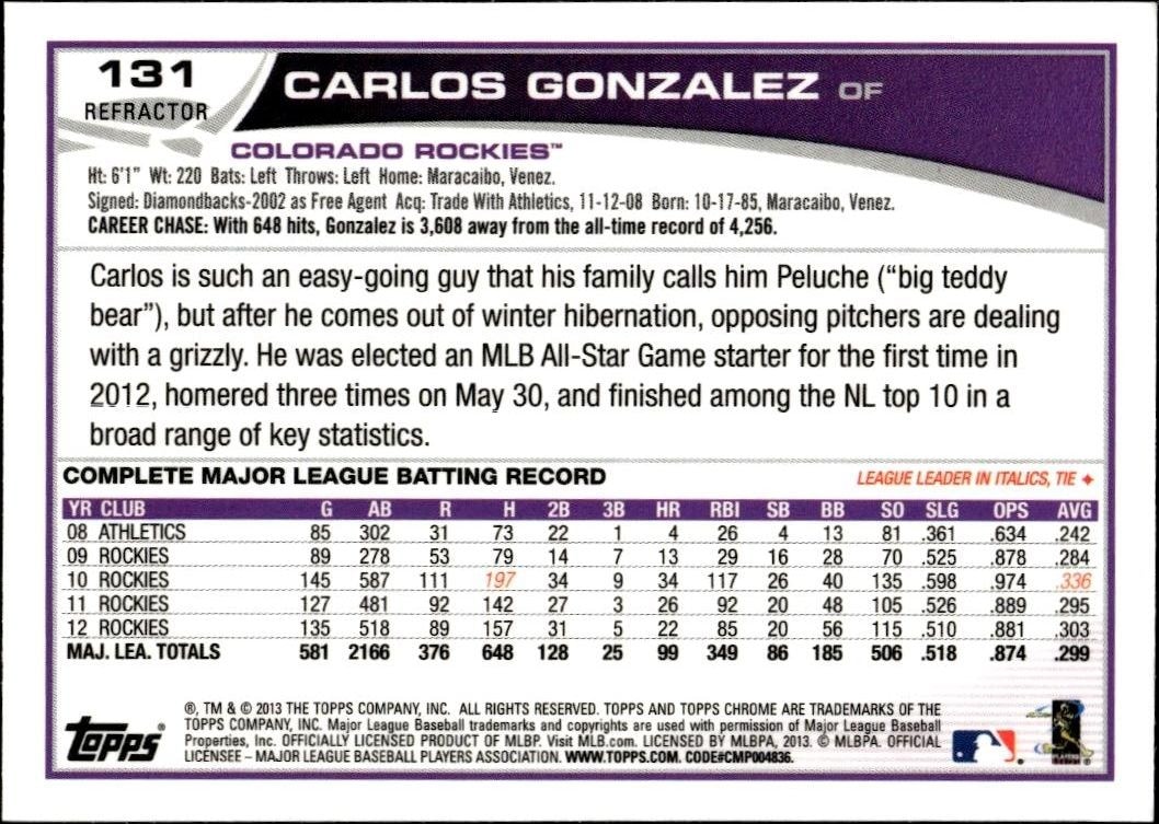 2013 Topps Chrome Carlos Gonzalez #131 baseball trading card back