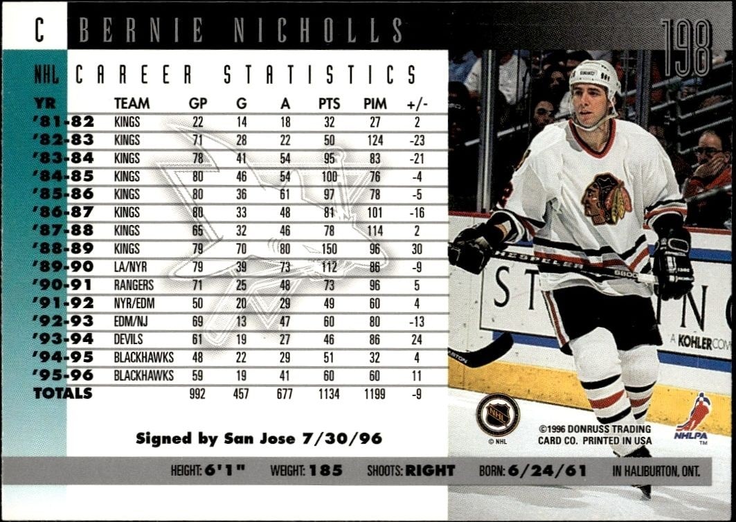 1996-97 Donruss Bernie Nicholls #198 hockey trading card back