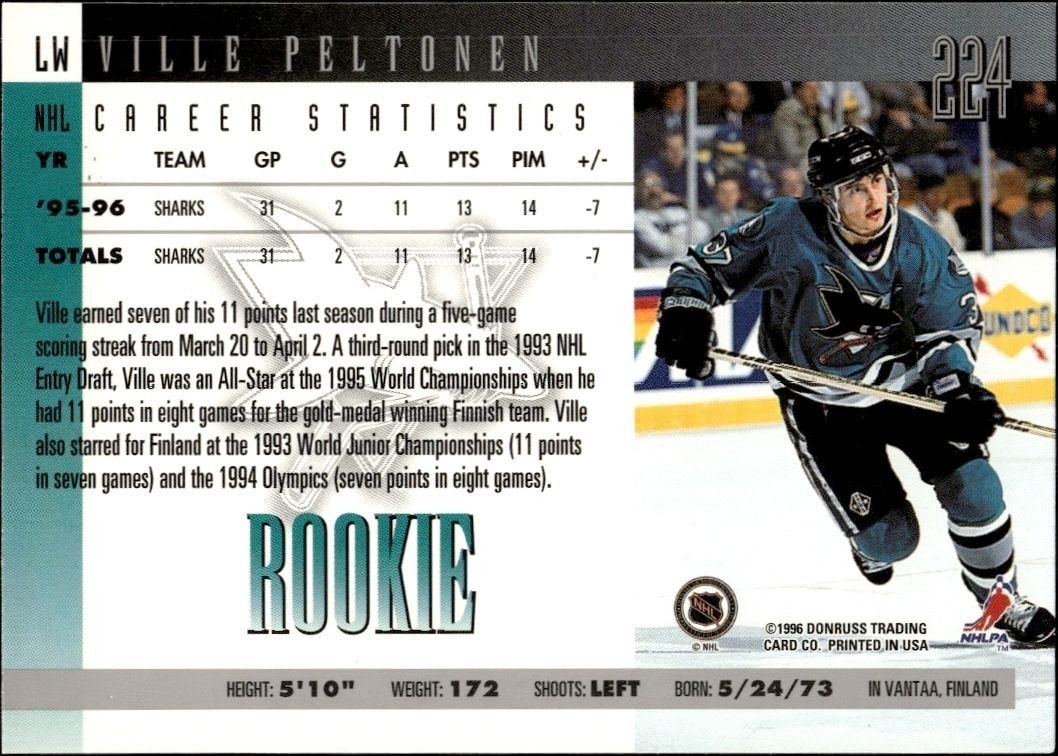 1996-97 Donruss Ville Peltonen #224 hockey trading card back
