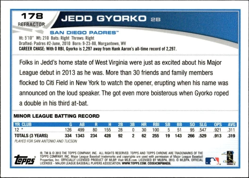 2013 Topps Chrome Jedd Gyorko #178 baseball trading card back