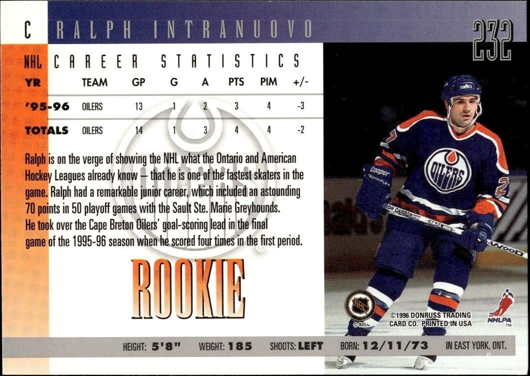 1996-97 Donruss Ralph Intranuovo #232 hockey trading card back