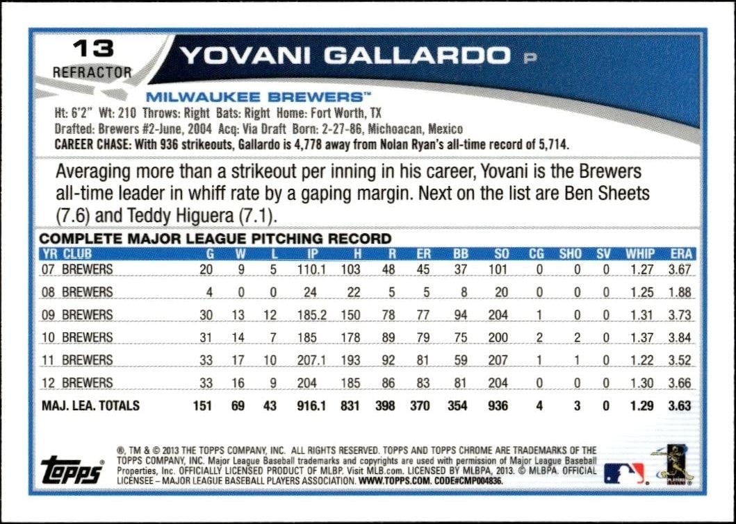 2013 Topps Chrome Yovani Gallardo #13 baseball trading card back