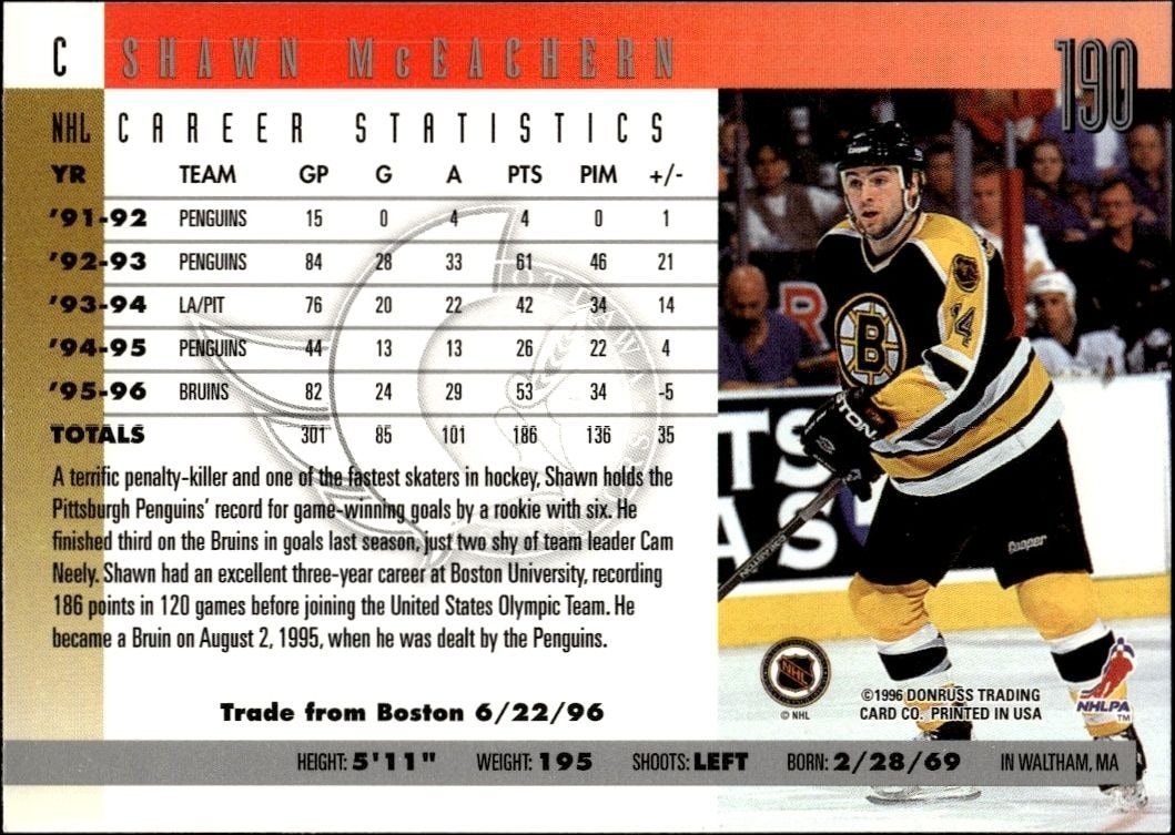 1996-97 Donruss Shawn McEachern #190 hockey trading card back