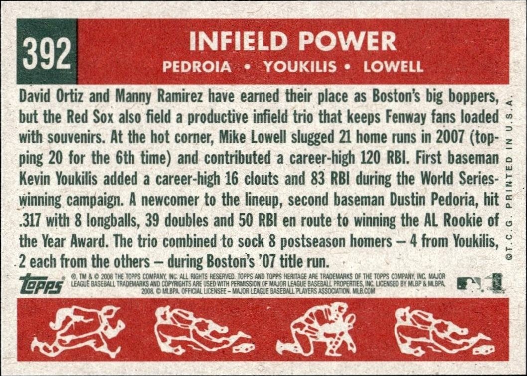 2008 Topps Heritage Mike Lowell #392 baseball trading card back