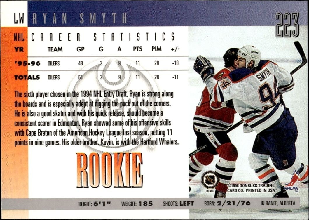 1996-97 Donruss Ryan Smyth #223 hockey trading card back