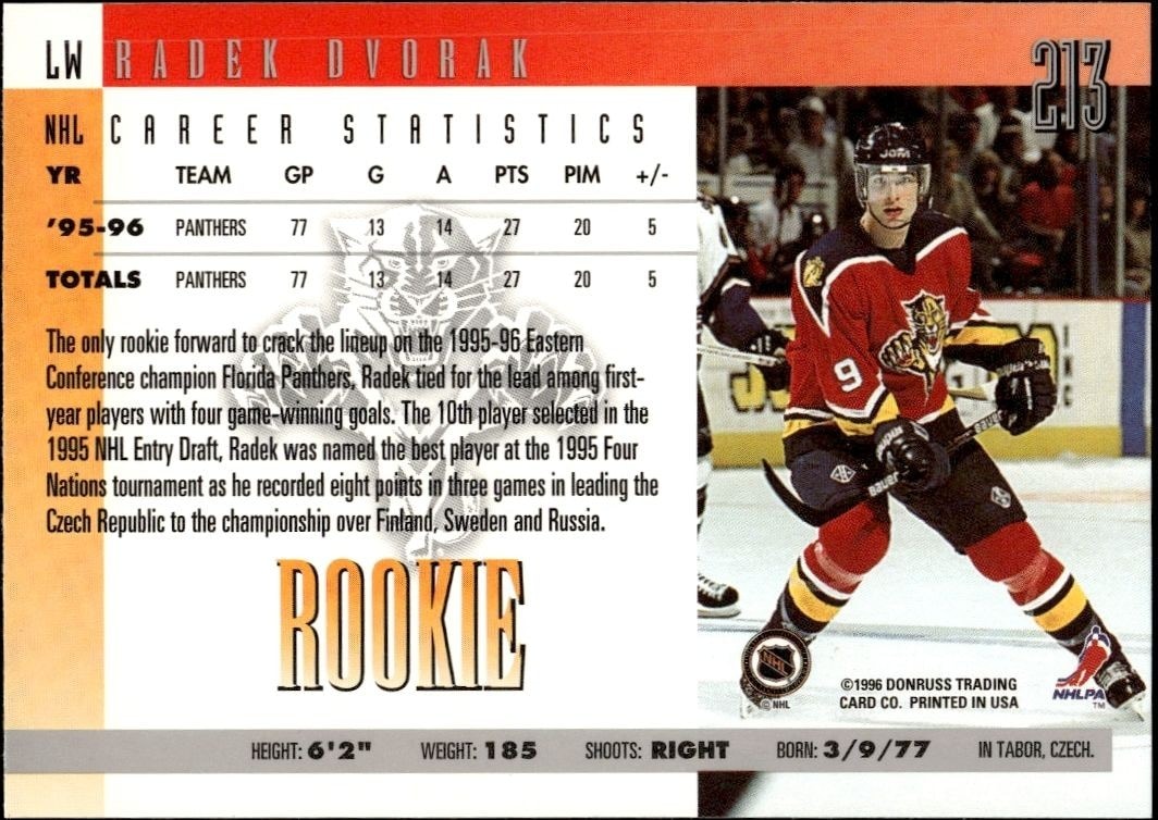 1996-97 Donruss Radek Dvorak #213 hockey trading card back