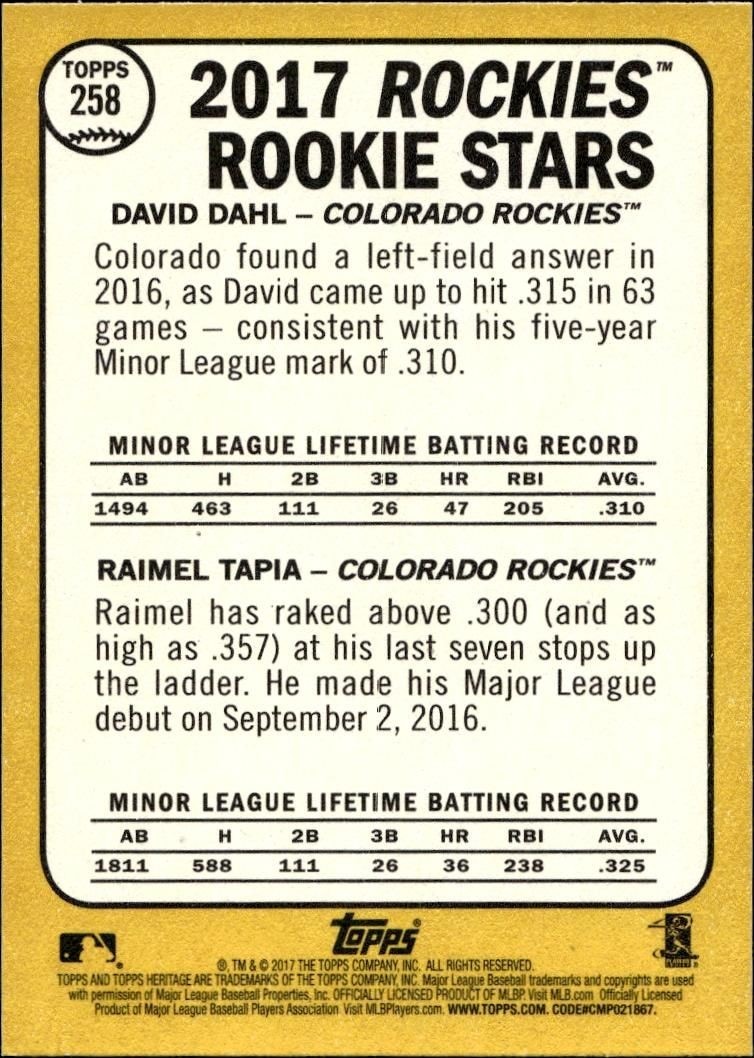 2017 Topps Heritage Raimel Tapia #258 baseball trading card back