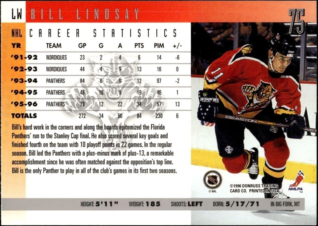 1996-97 Donruss Bill Lindsay #75 hockey trading card back