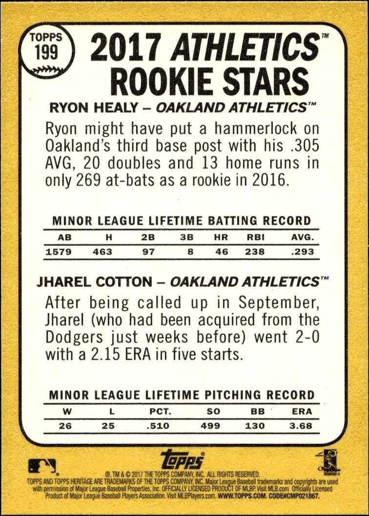 2017 Topps Heritage Ryon Healy #199 baseball trading card back