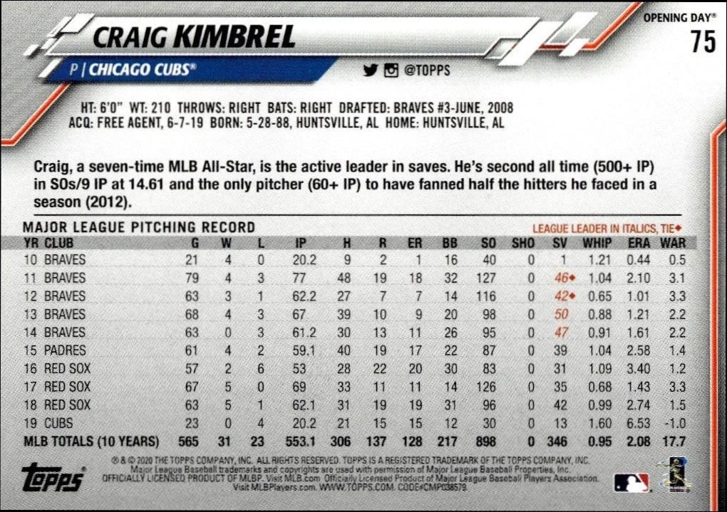 2020 Topps Opening Day Craig Kimbrel #75 baseball trading card back