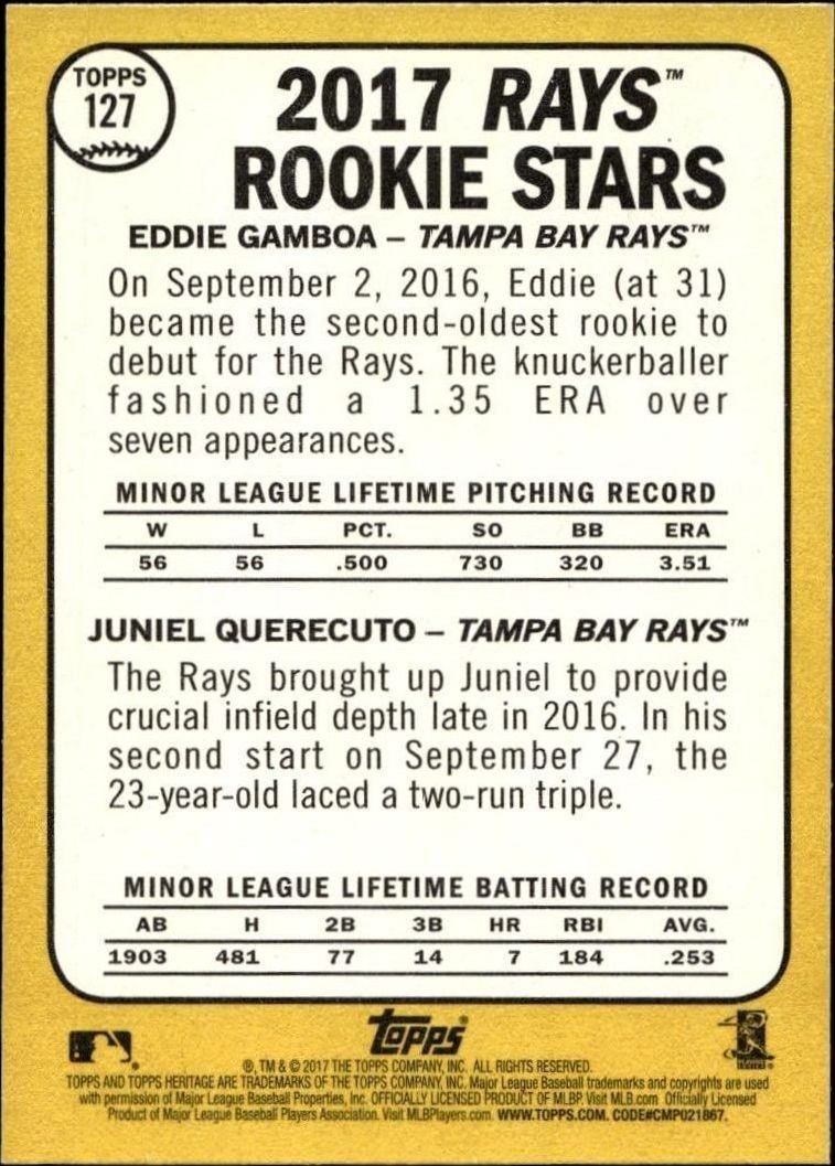 2017 Topps Heritage Juniel Querecuto #127 baseball trading card back