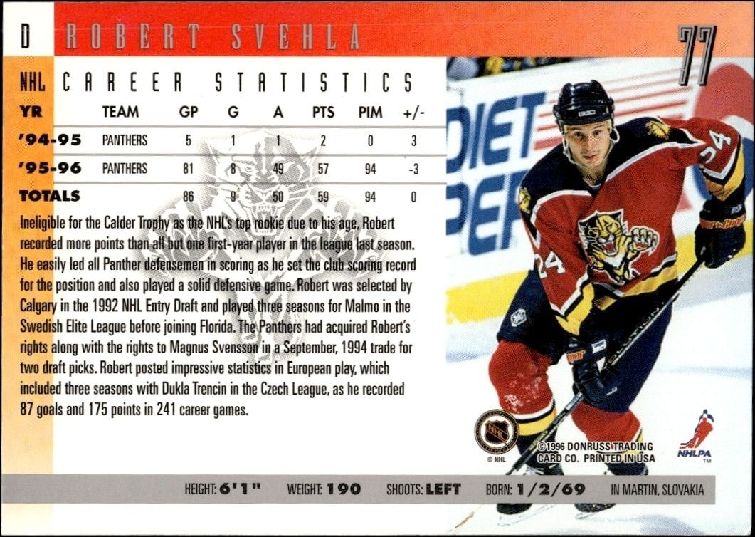 1996-97 Donruss Robert Svehla #77 hockey trading card back