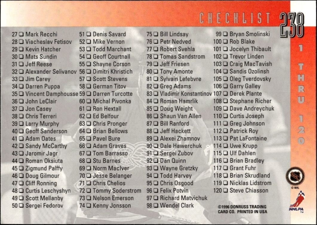 1996-97 Donruss Checklist #238 trading card