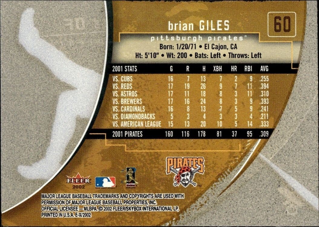2002 Fleer E-x Brian Giles #60 baseball trading card back
