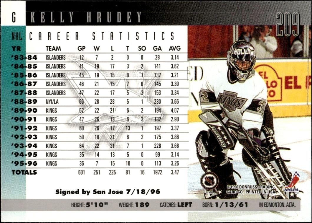 1996-97 Donruss Kelly Hrudey #209 hockey trading card back