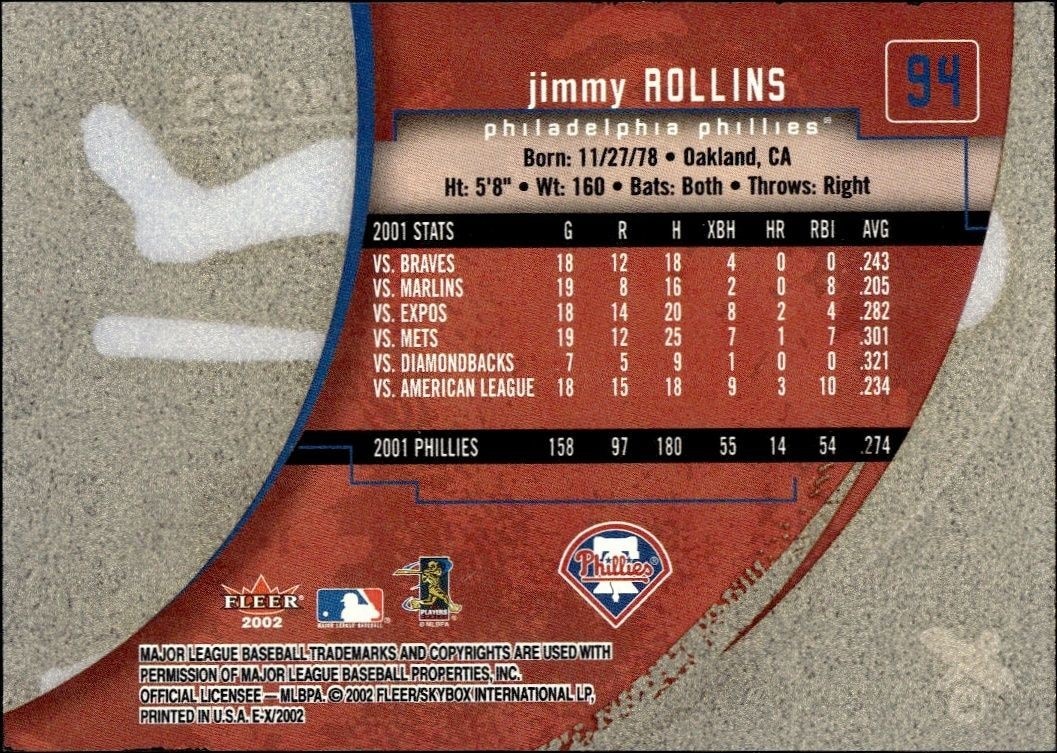 2002 Fleer E-x Jimmy Rollins #94 baseball trading card back
