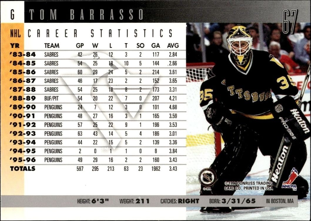 1996-97 Donruss Tom Barrasso #67 hockey trading card back